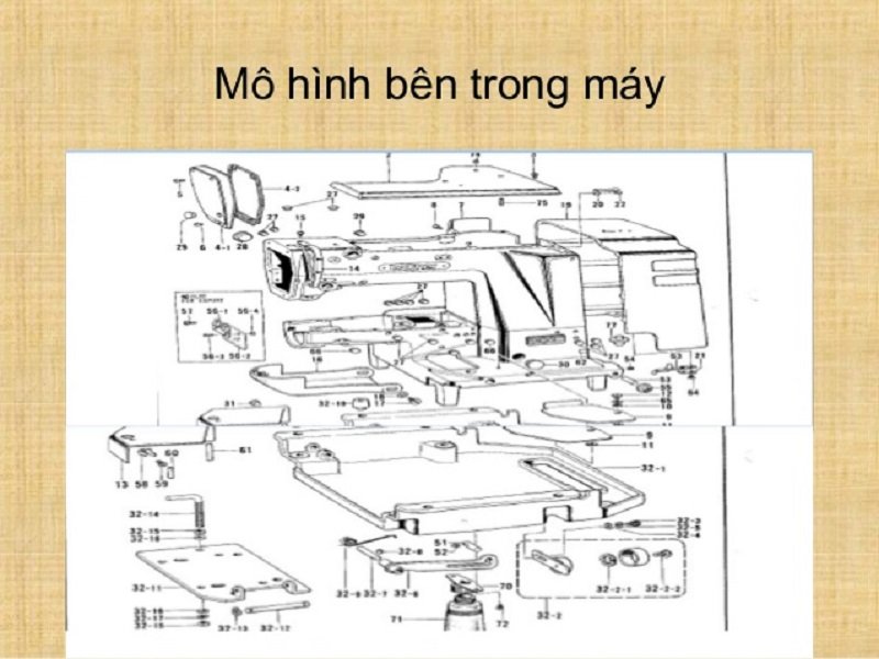 nhung-thong-tin-ve-uu-nhuoc-diem-cua-may-dinh-bo (1)